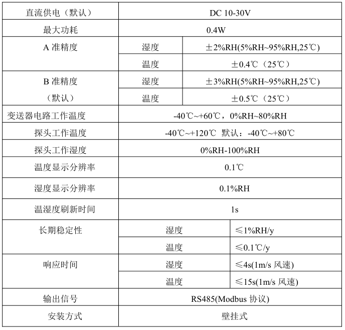 圖片12222221